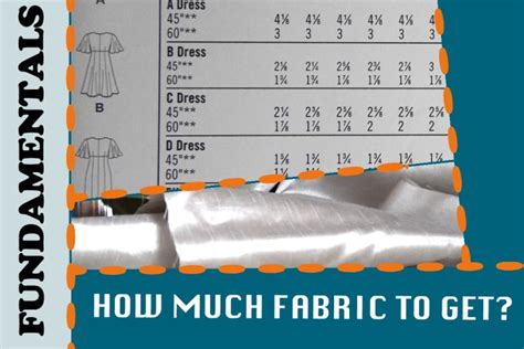 How Much Extra Fabric To Match Pattern