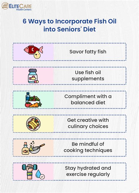 how much fish oil for seniors