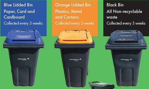 How Much For A Second Recycling Bin