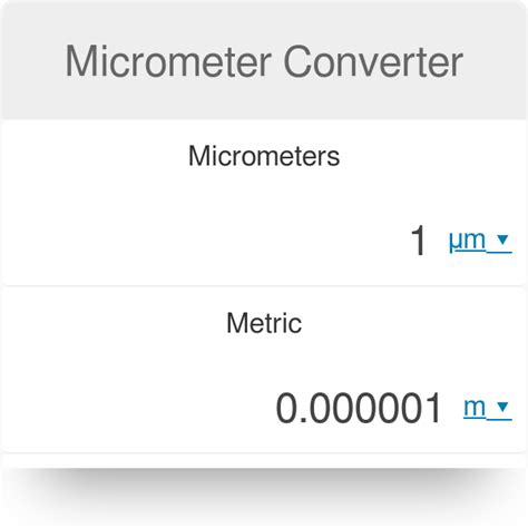 How Much Is 10 Micrometers In A Meter