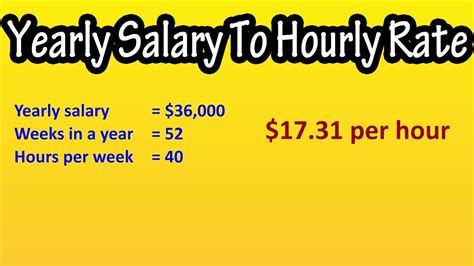 how much is 90 000 salary per hour