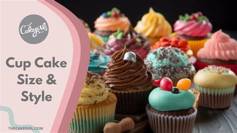 How Much To Charge For Cupcakes (The Ultimate Cupcake Pricing Guide