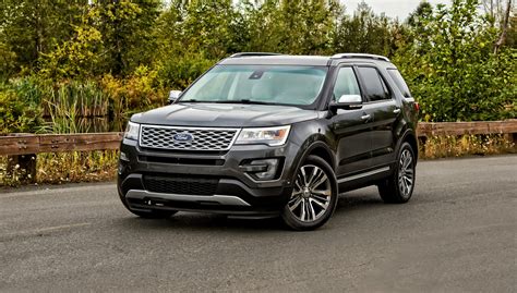 how much is a ford explorer