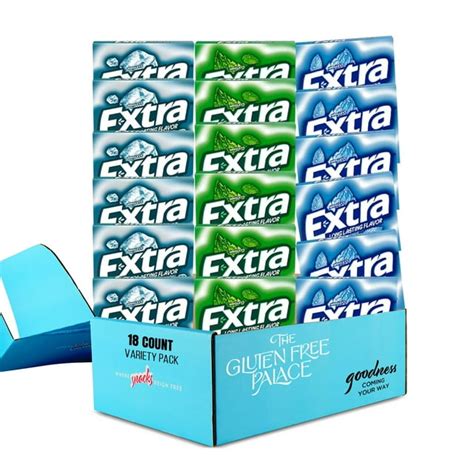 How Much Is A Gum Pack