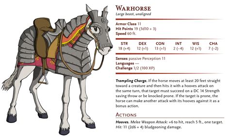 how much is a horse dnd