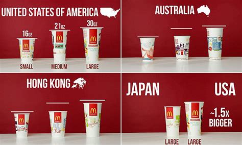 how much is a large drink mcdonald's