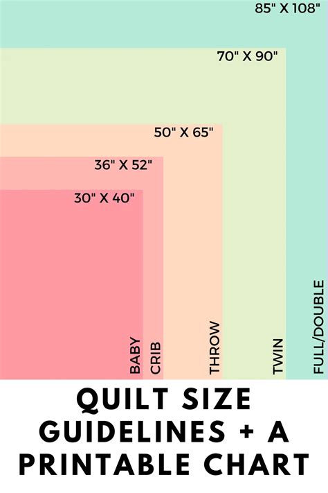 How Much Is A Quilt