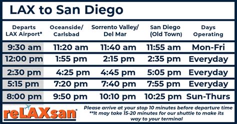 how much is a shuttle from lax to san diego