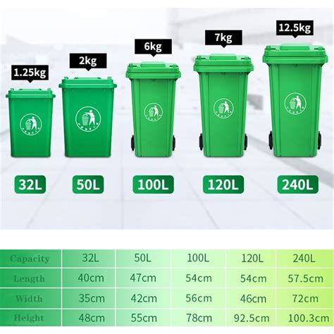 How Much Is A Trash Bin