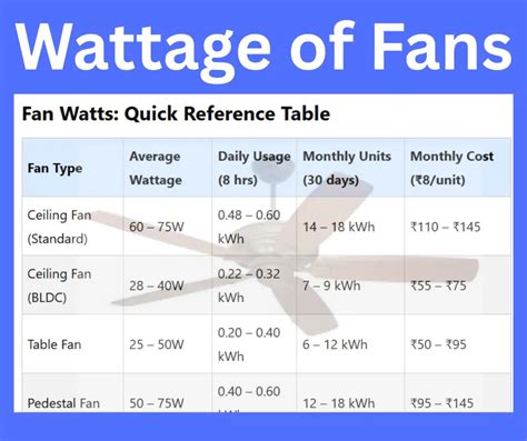 How Much Is Fiera Sange Fans Trends: Current Analysis 2026
