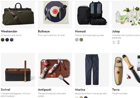 How Much Is Bespoke Post