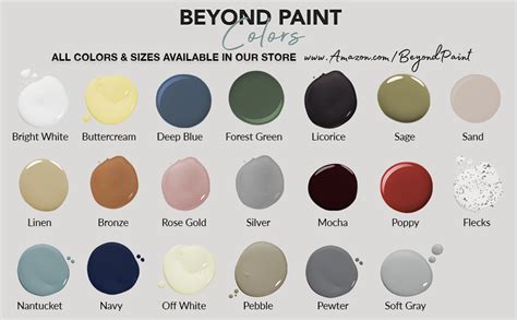 How Much Is Beyond Paint