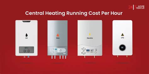how much is central heating per hour uk