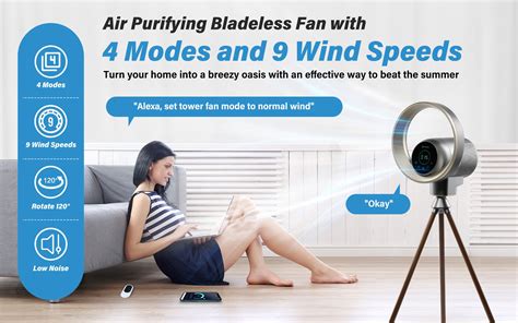 Can What Is Shyne Groobyvr Fans Help You? Guide 2026