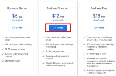 how much is google workspace custom email