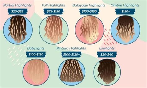  79 Stylish And Chic How Much Is Hair Worth For Hair Ideas