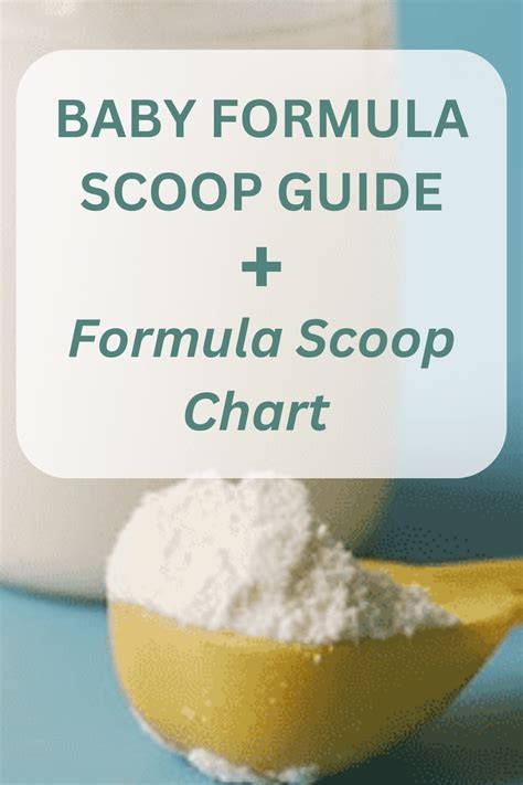 How Much Is In A Formula Scoop