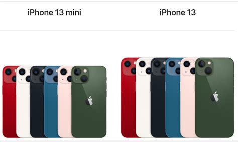 how much is iphone 13 nigeria