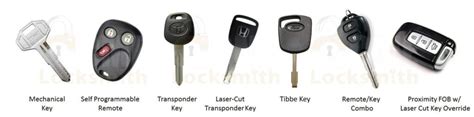 how much is it to get a key for a car