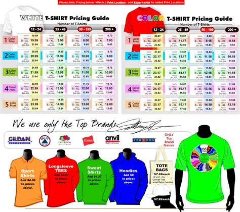 how much is it to print a shirt