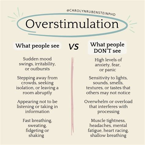 how much is overstimulation orgasmus fans