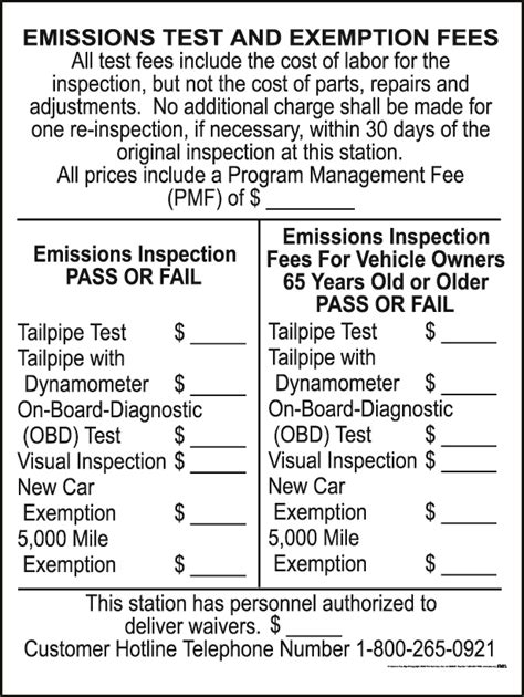how much is pa inspection and emissions