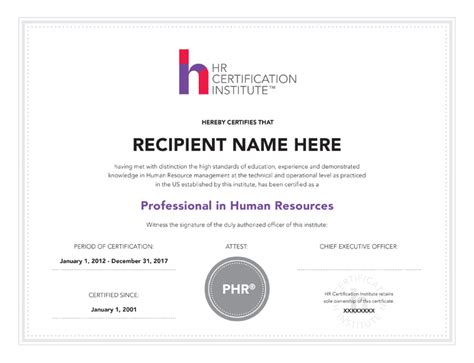 how much is phr certification