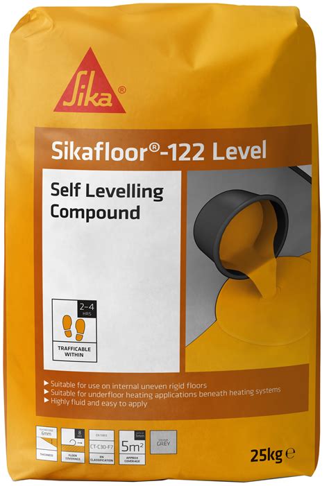 How Much Is Self Leveling Compound