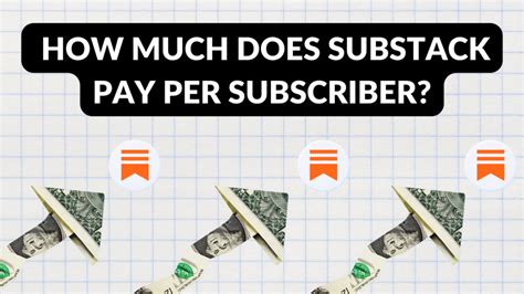 how much is substack subscription