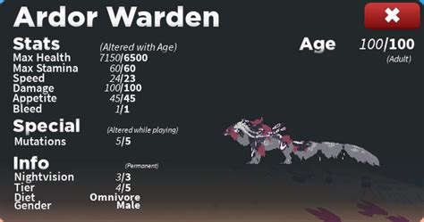 how much is the ardor warden worth