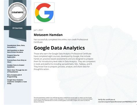 how much is the google data analyst course