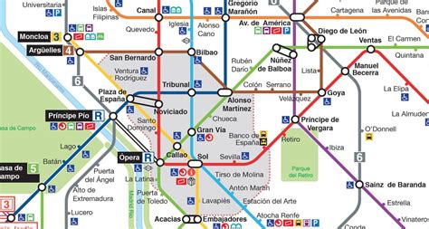 how much is the metro in madrid