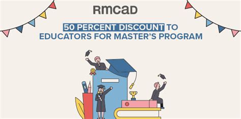 how much is tuition at rmcad