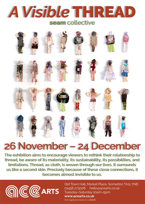 How Much Is Visible Thread