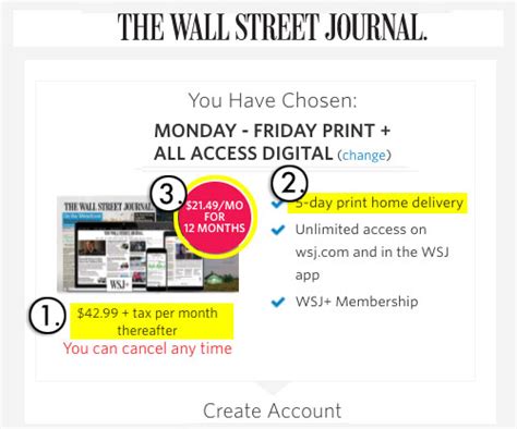 how much is wsj digital subscription