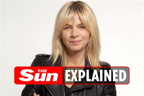 how much is zoe ball paid