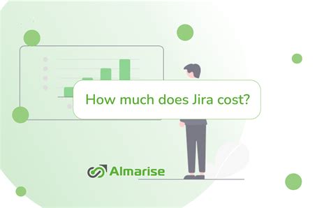 how much jira cost