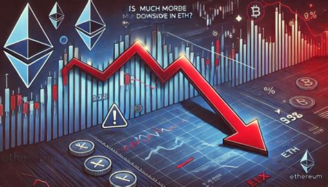 How Much More Will Ethereum Drop