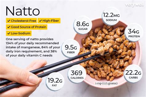how much nattokinase in natto