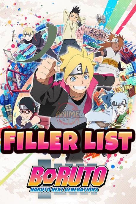 how much of boruto is filler
