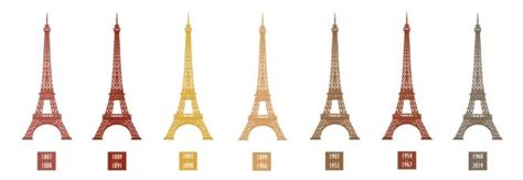 how much paint does it take to repaint the eiffel tower
