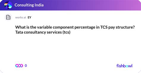 how much percentage variable pay in tcs