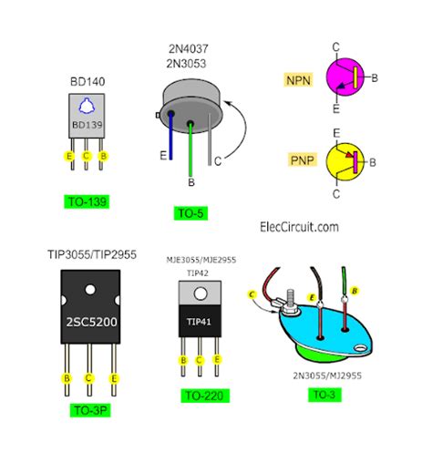 How Much Power Does A Transistor Use