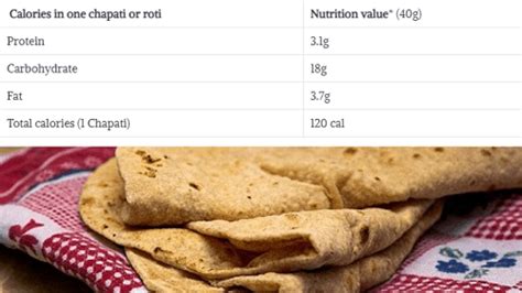 how much protein in 1 chapati with ghee