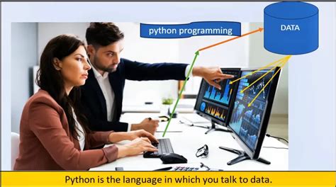 how much python is needed for data analyst