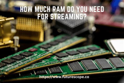how much ram you need for programming