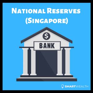 how much reserves does singapore have