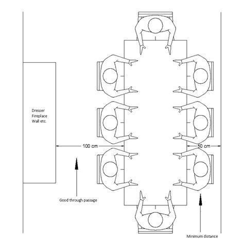 How Much Room For A Dining Table