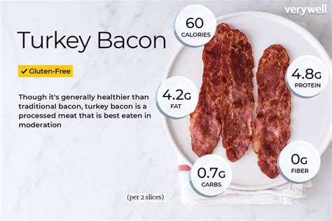 how much sodium in a slice of turkey bacon
