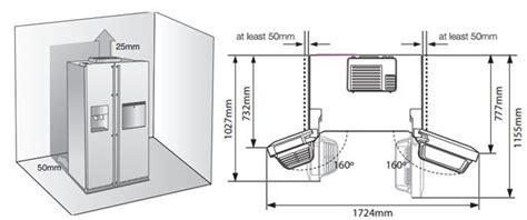 How Much Space In Front Of A Refrigerator